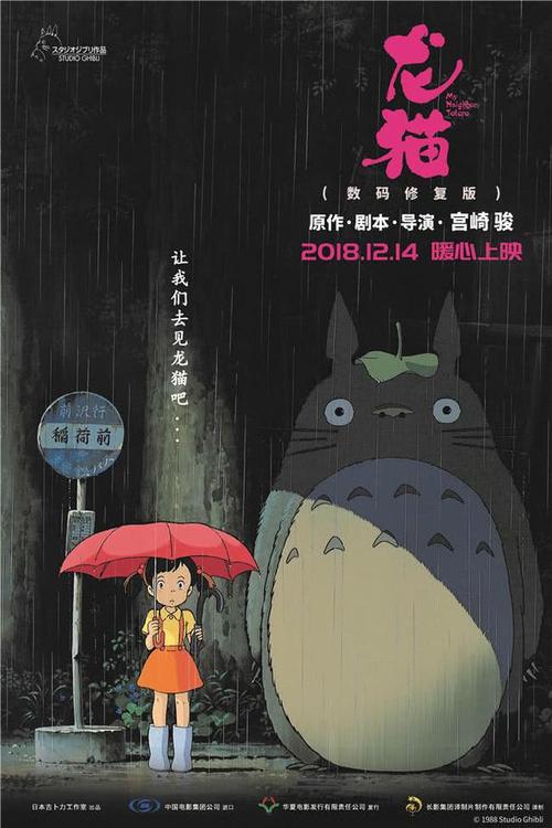哪里能做执业兽医证